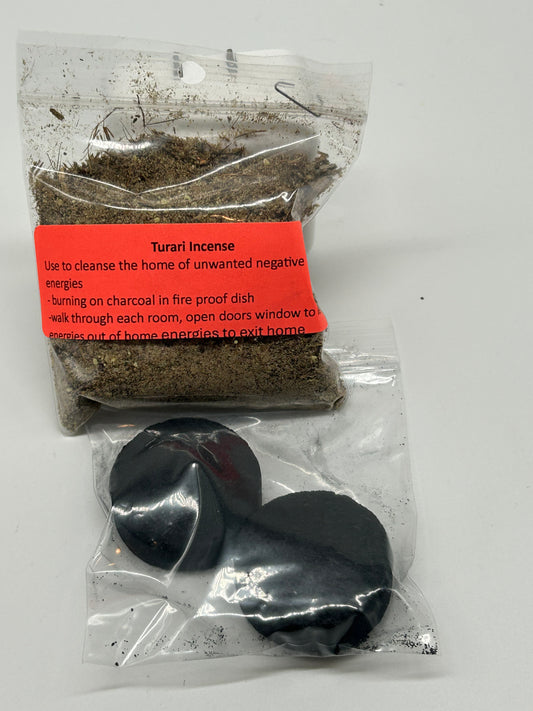 Turari- Negative Energy/Iyami Eliminator